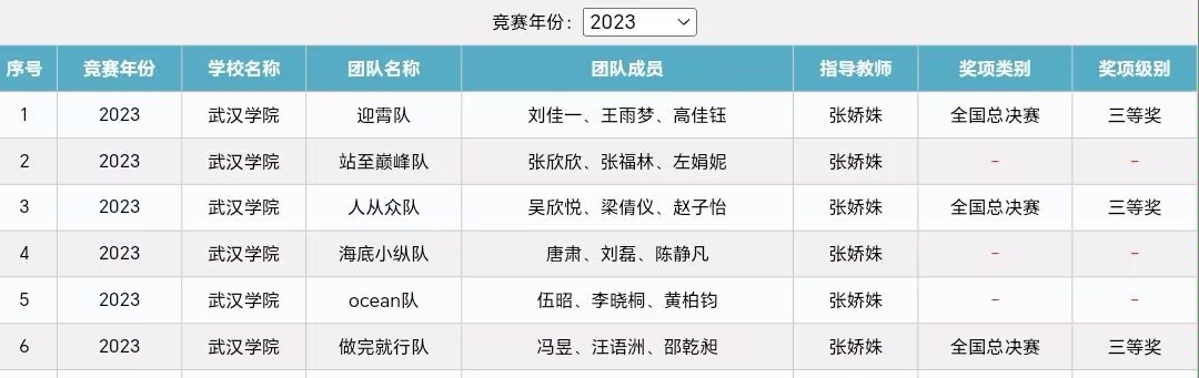 QQ图片20230610192539